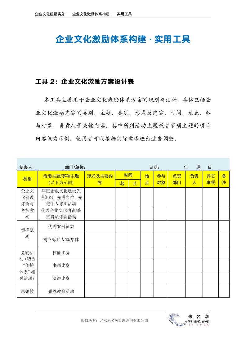 企业文化激励方案设计表.doc第2页