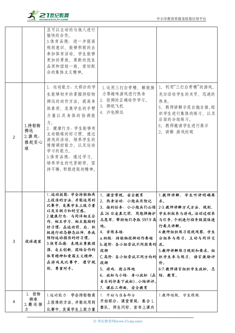 体育与健康二年级 投远投准游戏活动+旱地冰球击球游戏活动 大单元教学设计.doc第2页