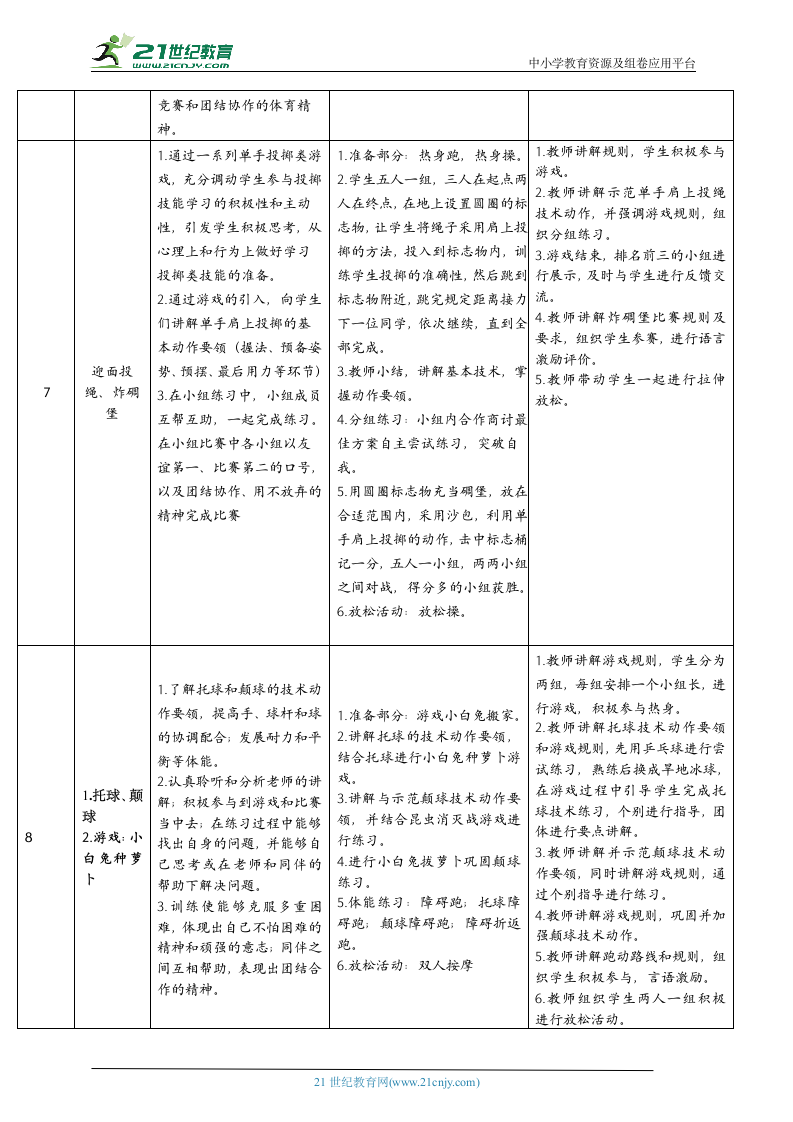 体育与健康二年级 投远投准游戏活动+旱地冰球击球游戏活动 大单元教学设计.doc第4页