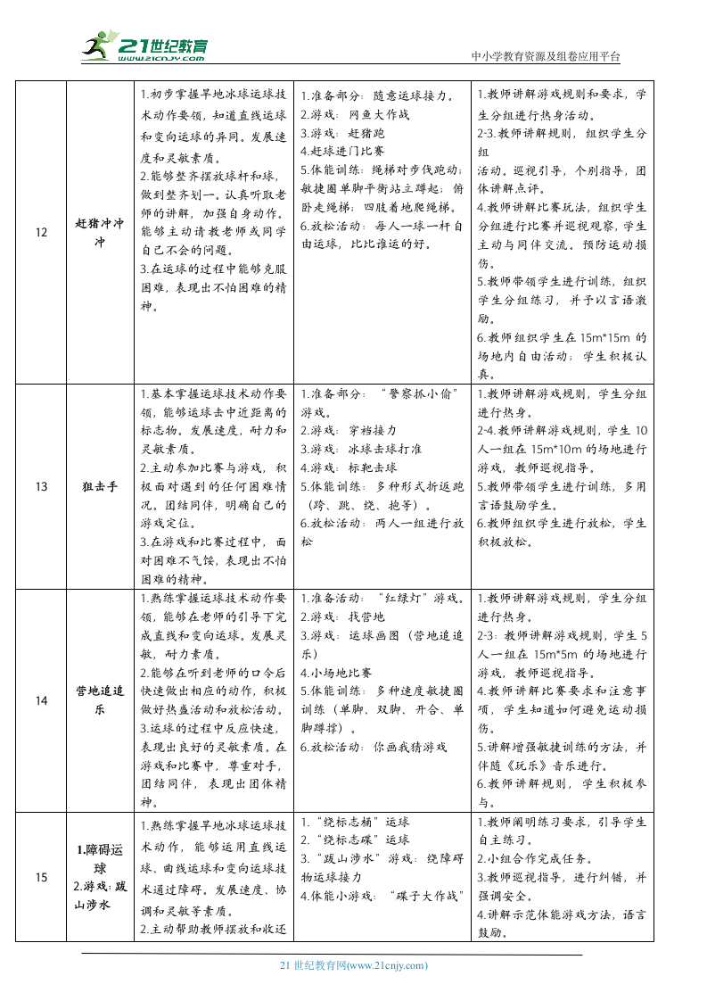 体育与健康二年级 投远投准游戏活动+旱地冰球击球游戏活动 大单元教学设计.doc第6页