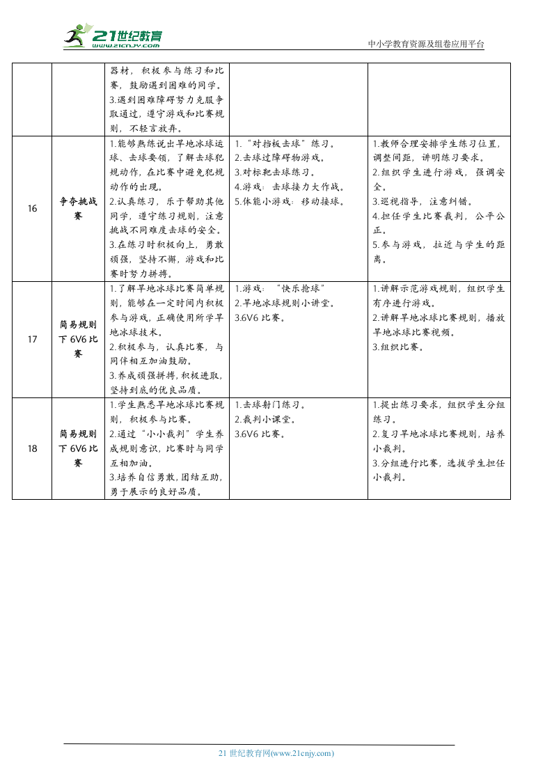 体育与健康二年级 投远投准游戏活动+旱地冰球击球游戏活动 大单元教学设计.doc第7页