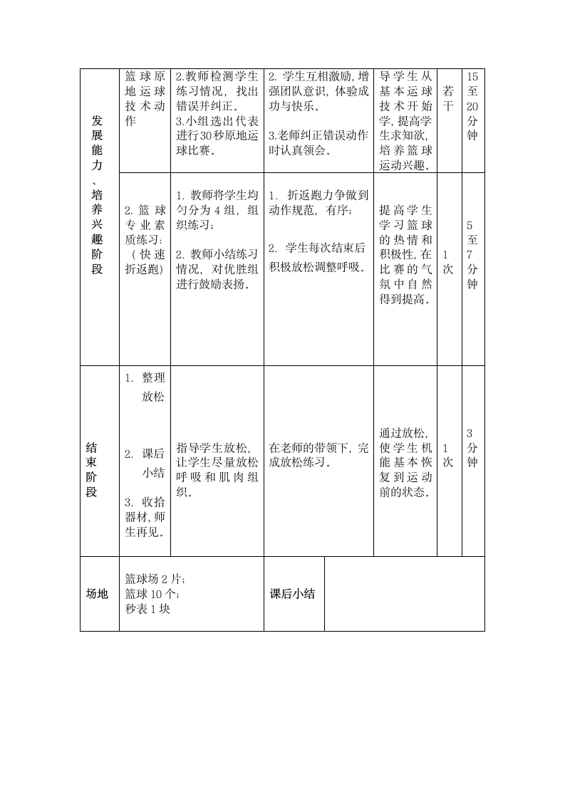 人教版三~四年级体育与健康 6.1.1小篮球 熟悉球性练习与原地运球及游戏 教案（表格式）.doc第2页