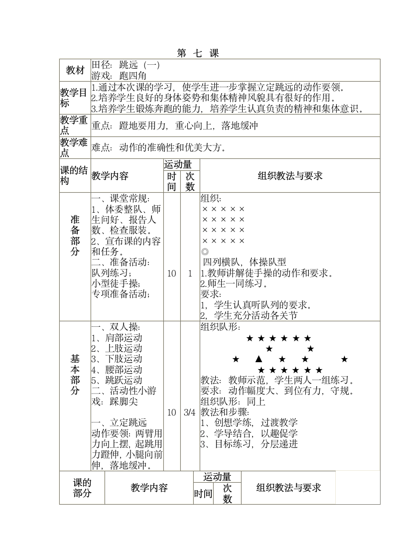 三年级全册体育与健康表格式教案-第七课1.田径：跳远（一）2.游戏：跑四角 人教版.doc第1页