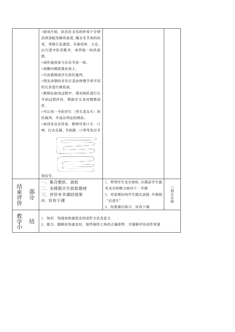 体育一年级上册 第一节走与游戏（教案）2（表格式）.doc第2页