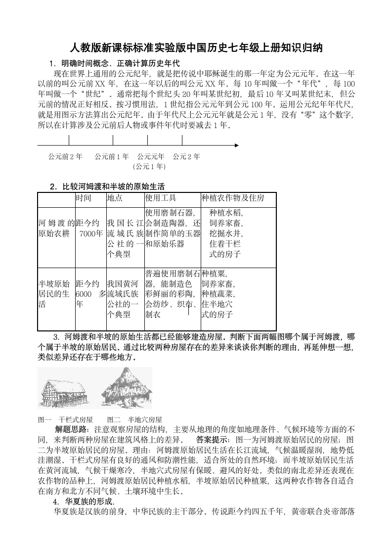 人教版新课标标准实验版中国历史七年级上册知识归纳.doc第1页