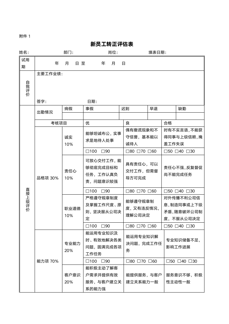 新员工入职与试用期管理制度.docx第4页