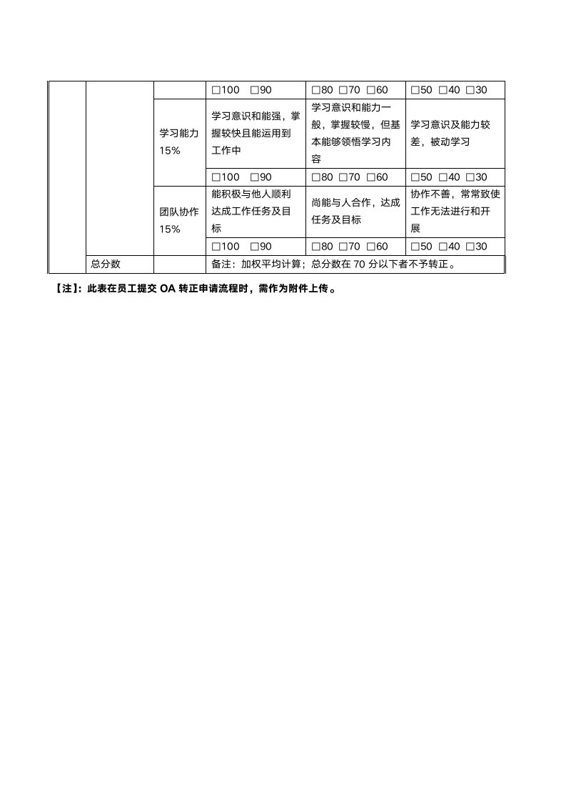 新员工入职与试用期管理制度.docx第5页