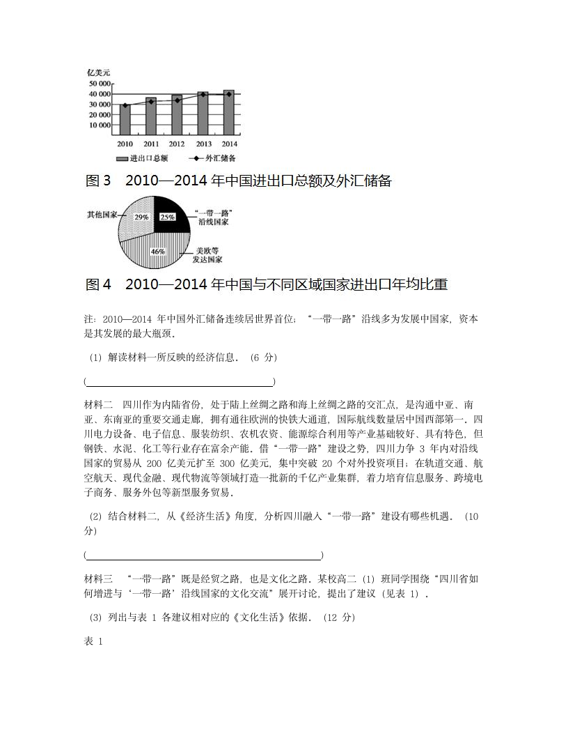 18　2015年普通高等学校招生全国统一考试（四川卷）政治部分能力测试.docx第9页