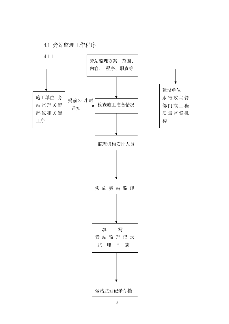 防洪工程关键工序监理旁站实施组织设计方案.doc第3页