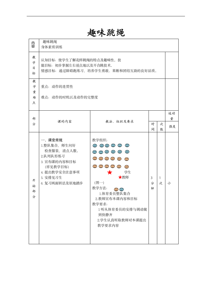 趣味跳绳（教案）- 体育二年级下册.doc第1页