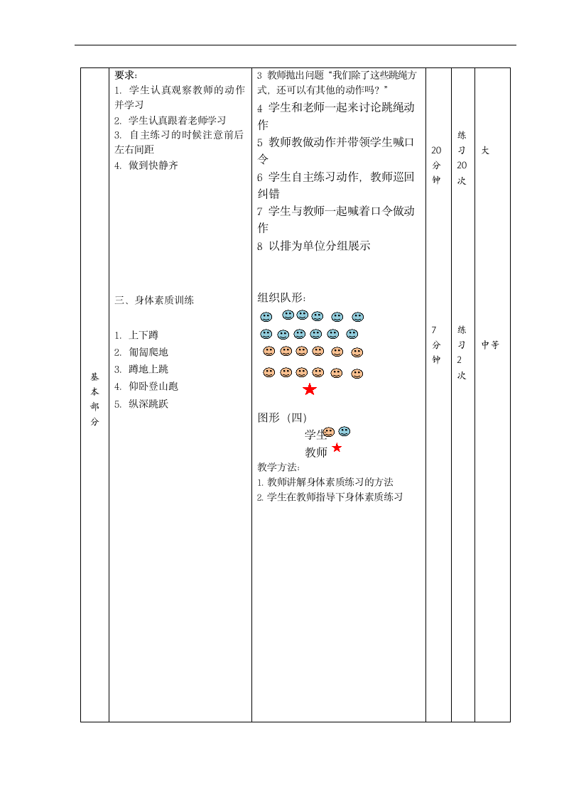 趣味跳绳（教案）- 体育二年级下册.doc第5页