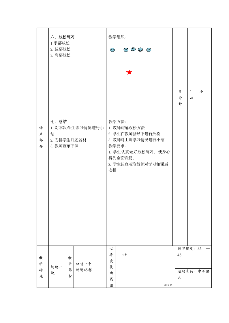 趣味跳绳（教案）- 体育二年级下册.doc第6页