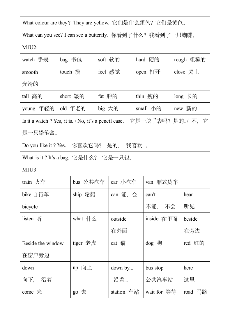 二年级下册英语单词及句型.docx第2页