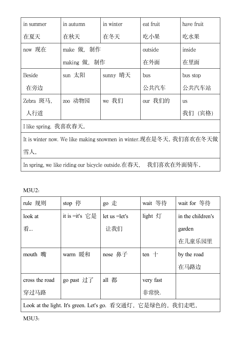 二年级下册英语单词及句型.docx第5页