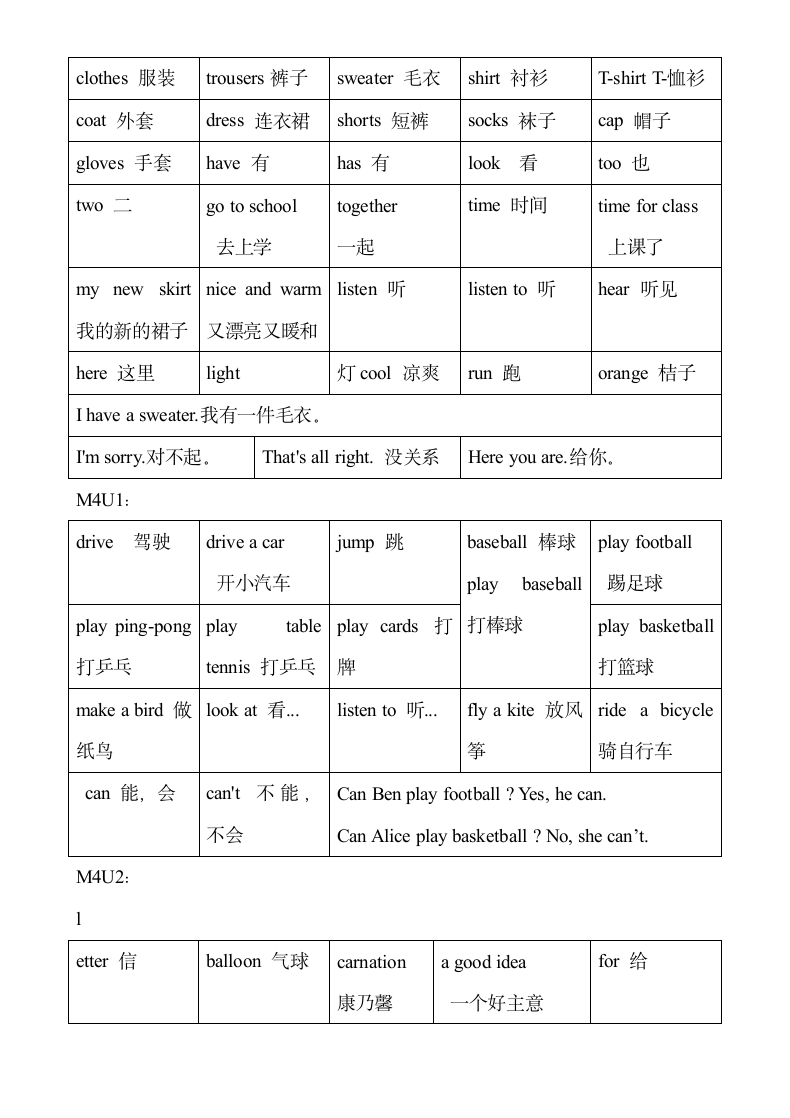 二年级下册英语单词及句型.docx第6页