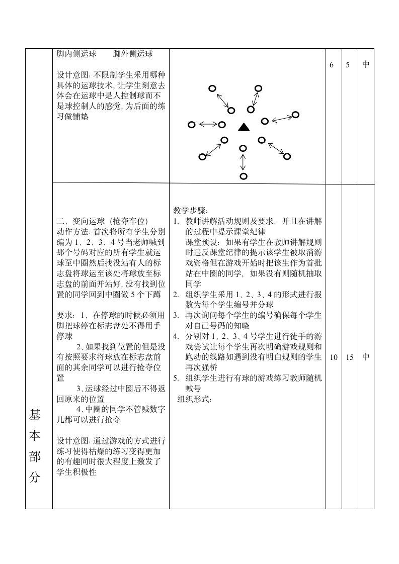 体育与健康三年级 足球运球 教学设计.doc第2页