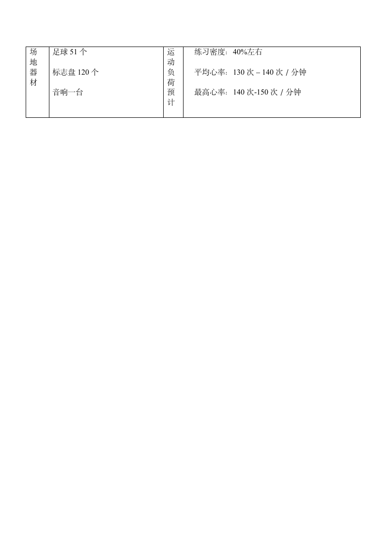 体育与健康三年级 足球运球 教学设计.doc第4页