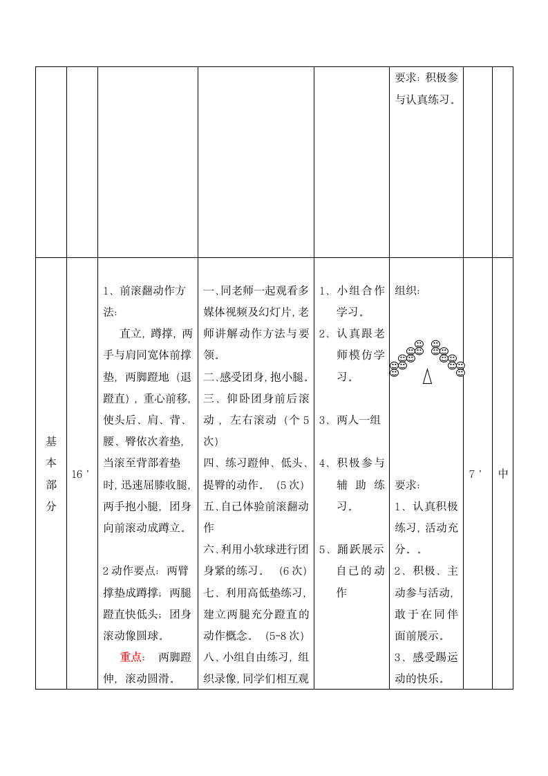 三年级体育   前滚翻   教案  全国通用.doc第2页