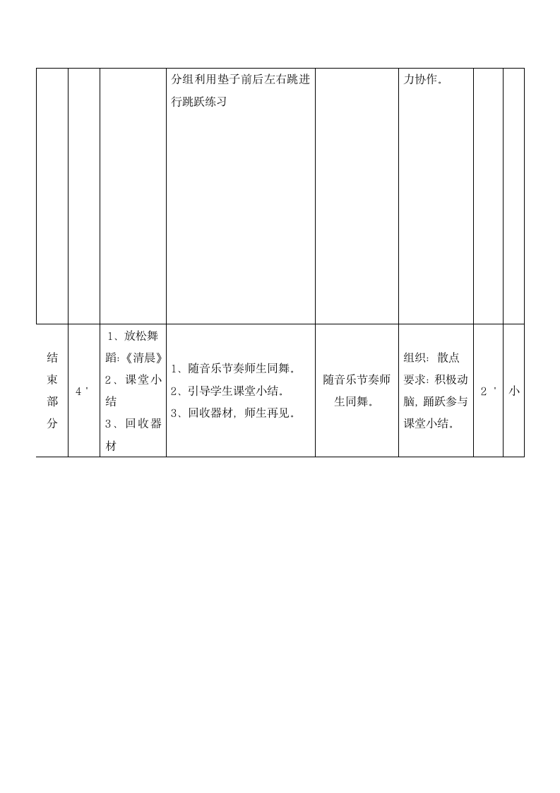 三年级体育   前滚翻   教案  全国通用.doc第4页