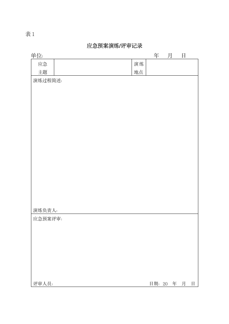 瓦斯事故应急预案演练方案+登记.docx第16页