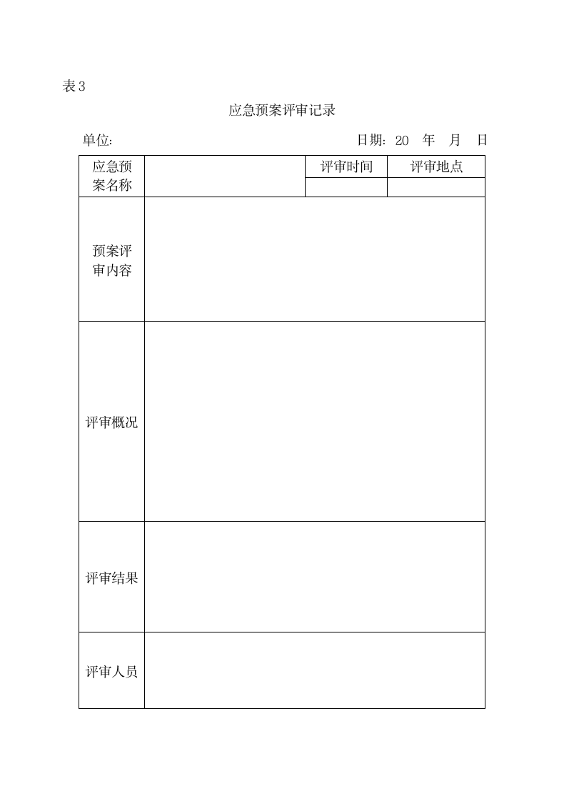 瓦斯事故应急预案演练方案+登记.docx第18页