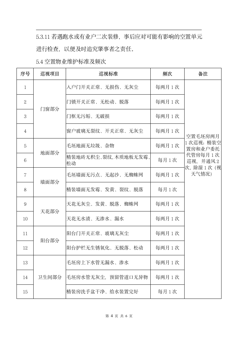 前期物业服务合同空置物业补充.docx第9页