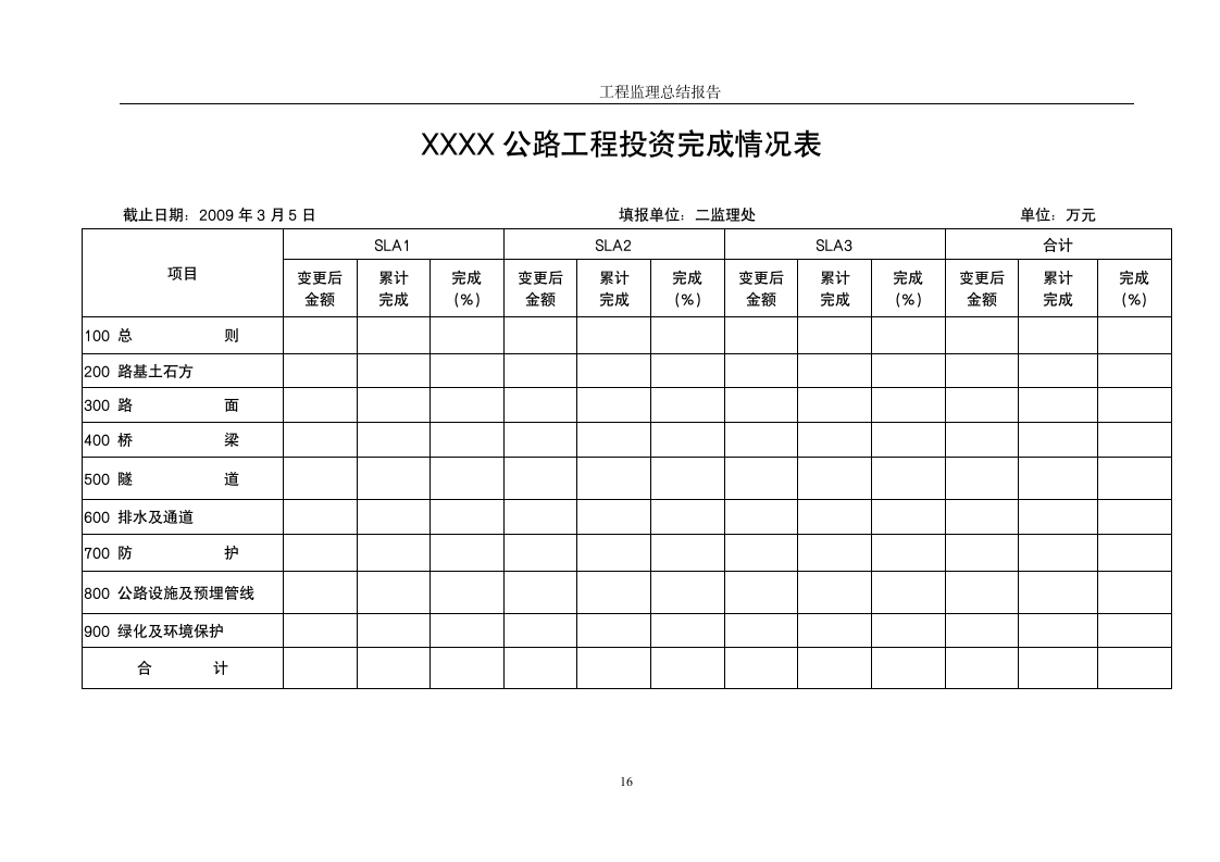 公路工程监理总结报告范文.doc第17页