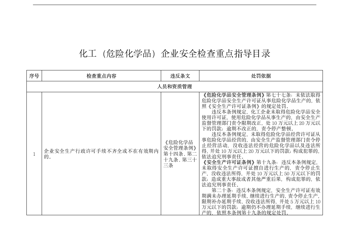 化工（危险化学品）企业安全检查.docx