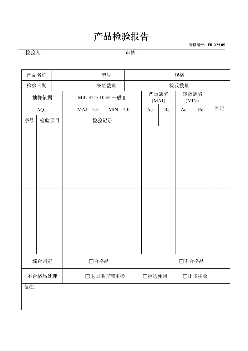 产品检验报告.doc第1页