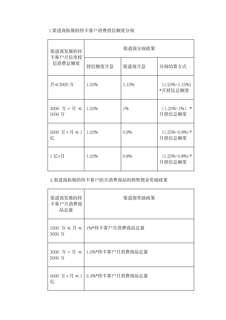 渠道拓展合作协议.doc第8页