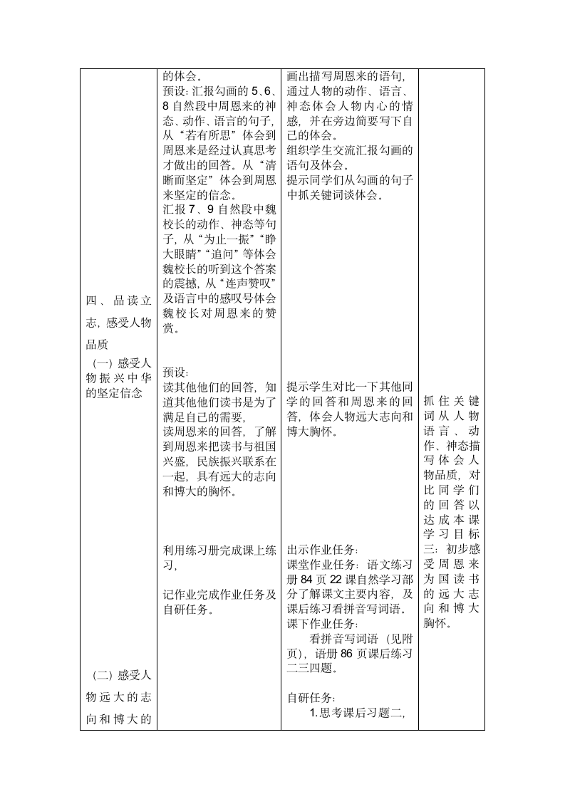 22《为中华之崛起而读书》第一课时  表格式教案.doc第4页