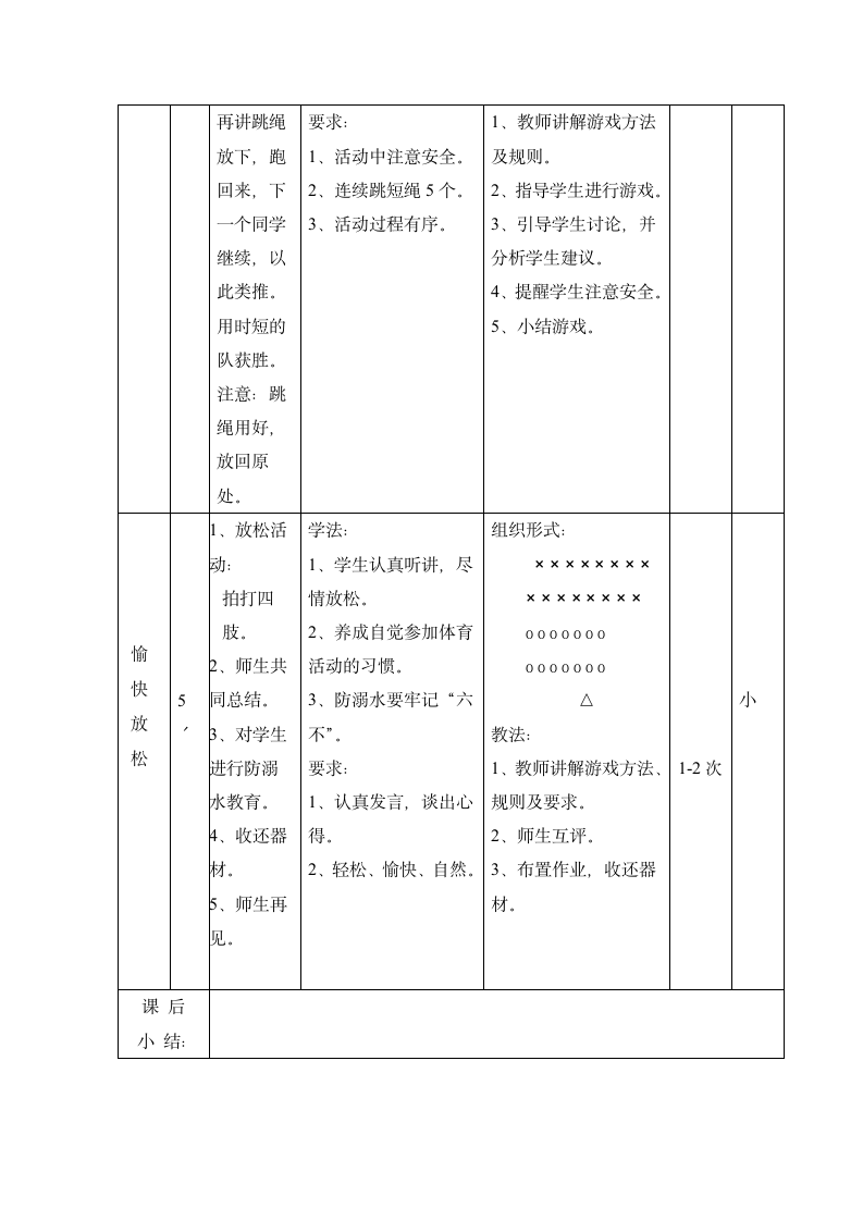 跪投实心球 游戏：跑跳接力（教学设计）人教版体育六年级上册.doc第6页