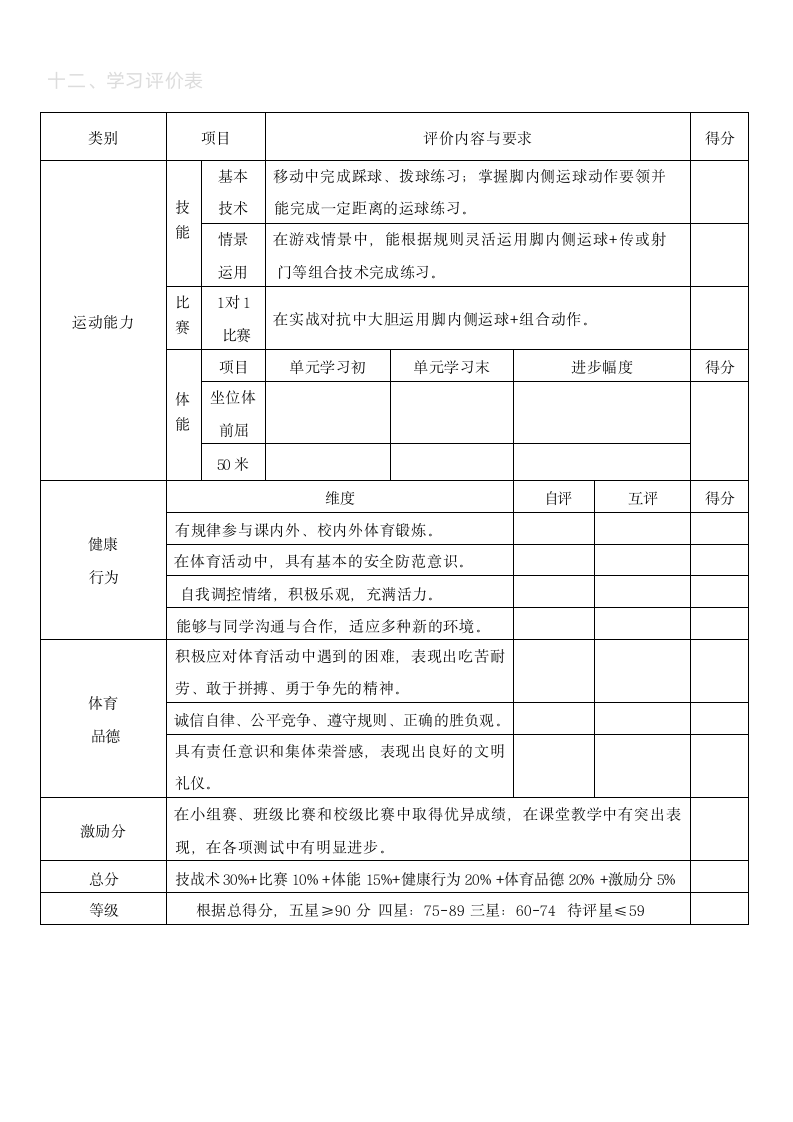 三年级《小足球：脚内侧运球游戏——我的足球梦》教学设计.doc第7页