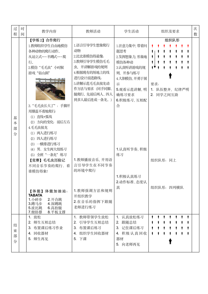 水平一爬行与游戏《模仿动物爬行与游戏》（教案）（表格式）五年级体育.doc第2页