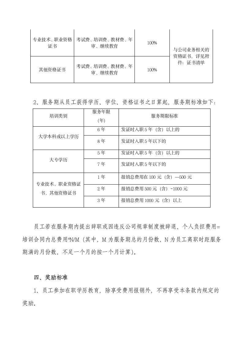 公司证书管理办法.docx第3页