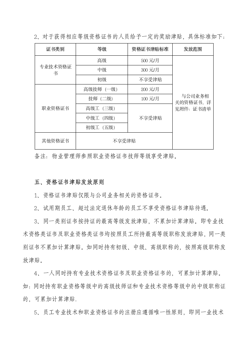 公司证书管理办法.docx第4页