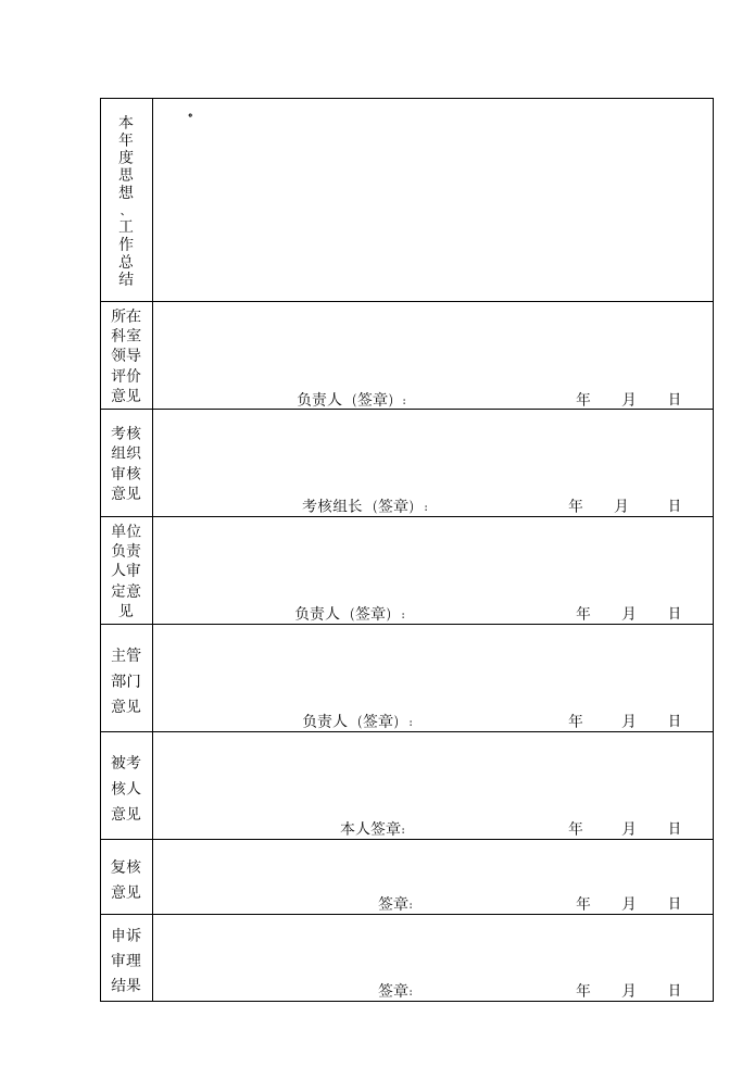 事业单位工作人员考核登记表.doc第2页