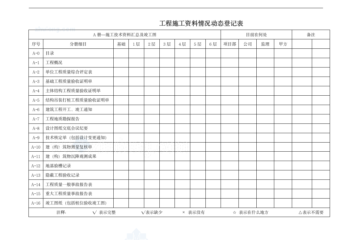 工程施工资料情况动态登记表.doc第1页