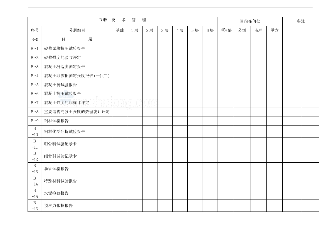 工程施工资料情况动态登记表.doc第2页