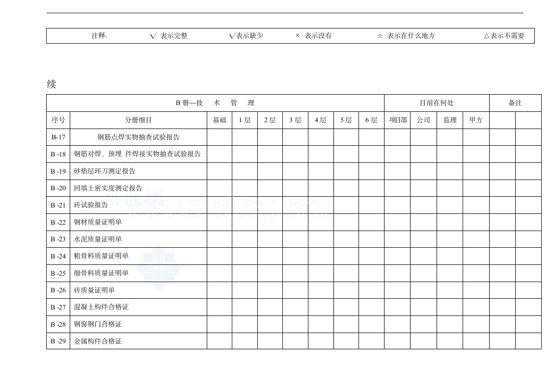 工程施工资料情况动态登记表.doc第3页