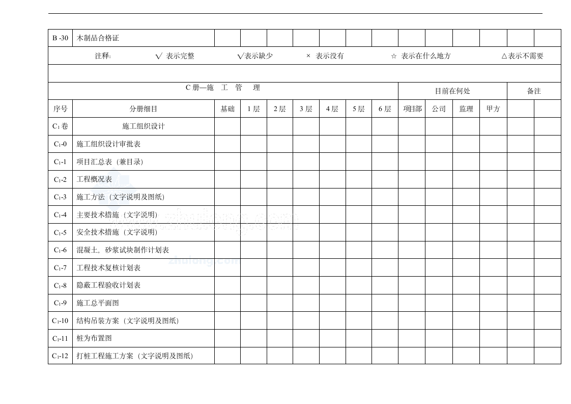 工程施工资料情况动态登记表.doc第4页