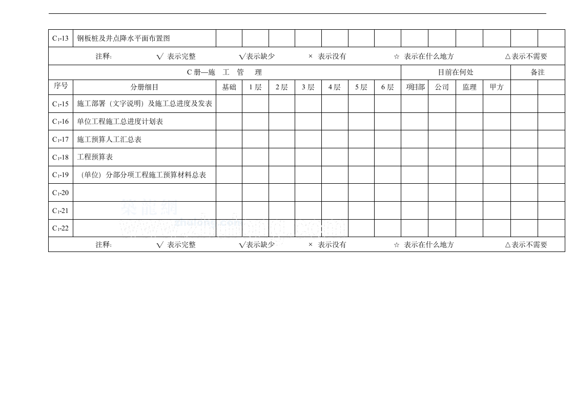 工程施工资料情况动态登记表.doc第5页