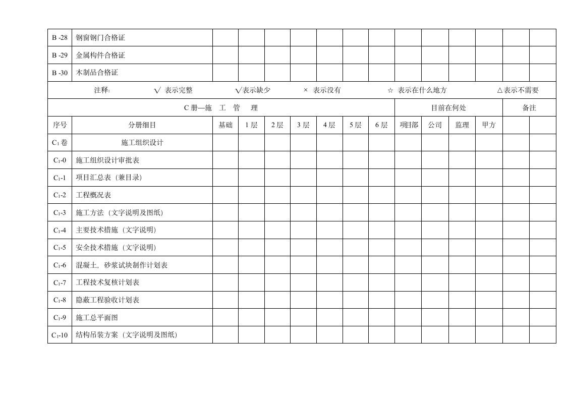 工程施工资料情况动态登记表.doc第4页