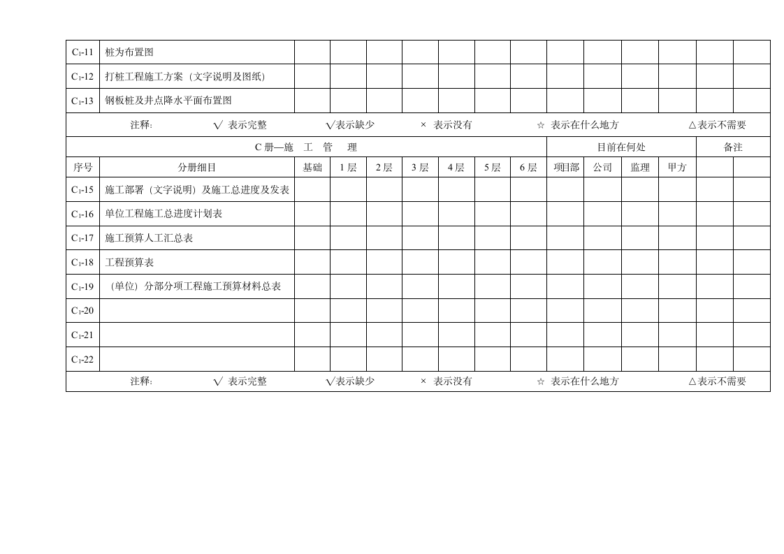 工程施工资料情况动态登记表.doc第5页