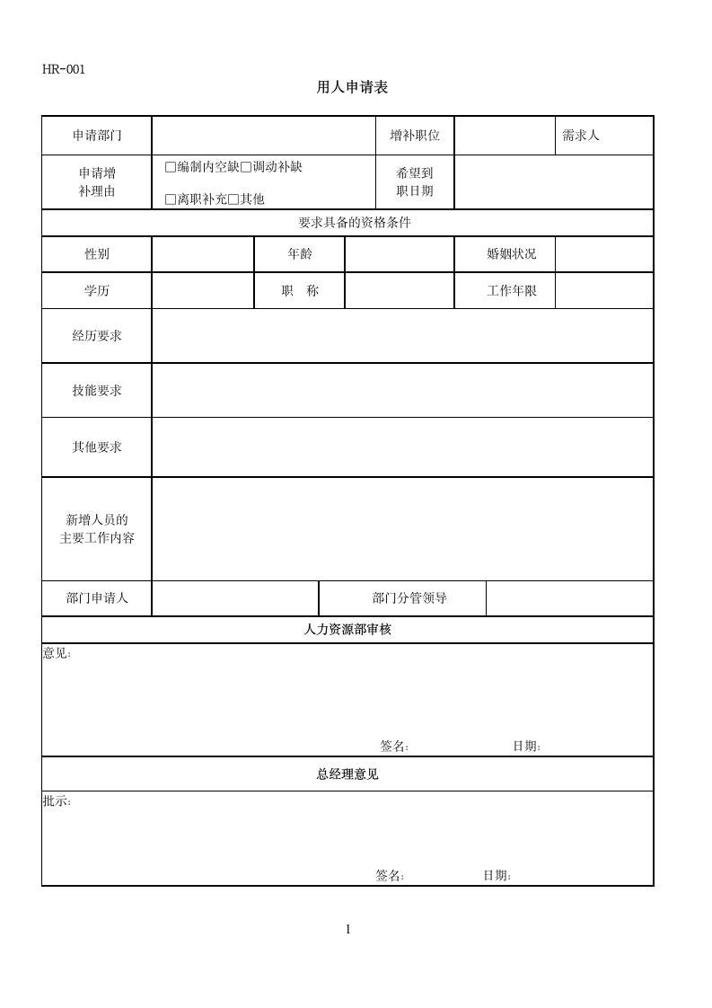 公司人事行政面试应聘登记表面试人员异动考核表.docx第1页