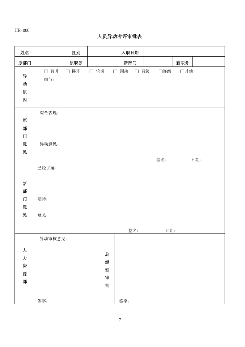 公司人事行政面试应聘登记表面试人员异动考核表.docx第7页