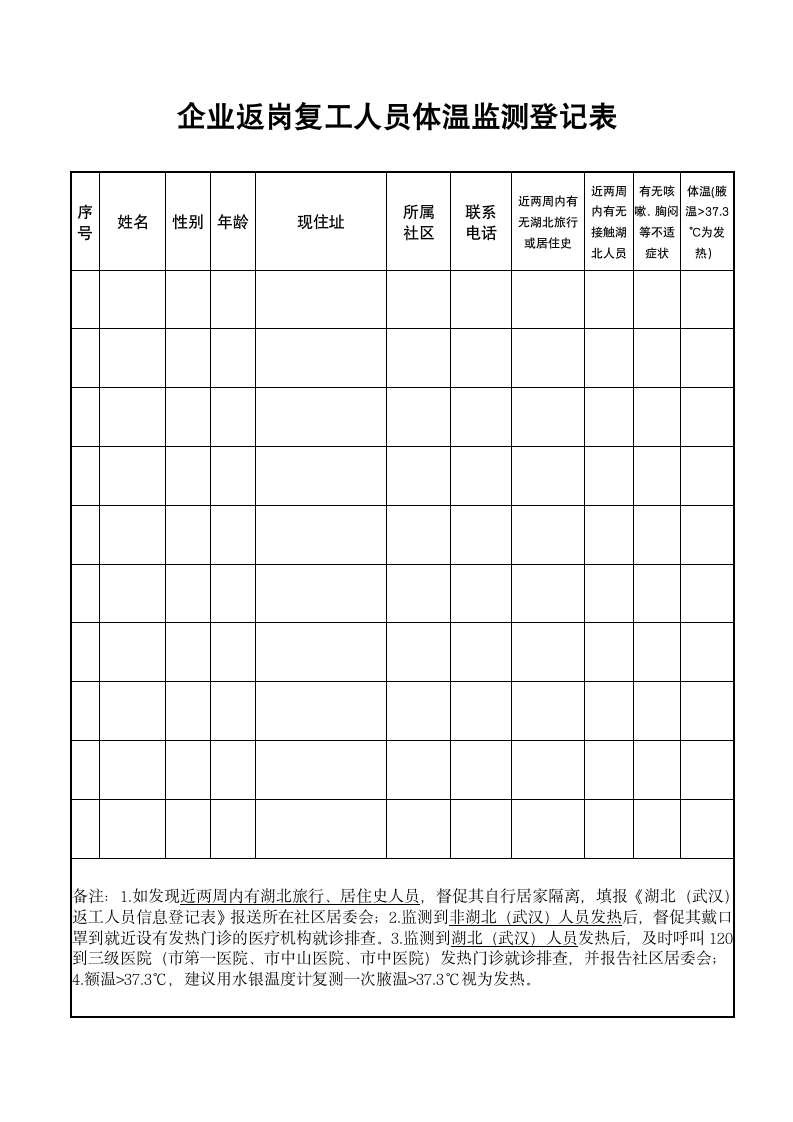 企业返岗复工人员体温监测登记表.docx第1页