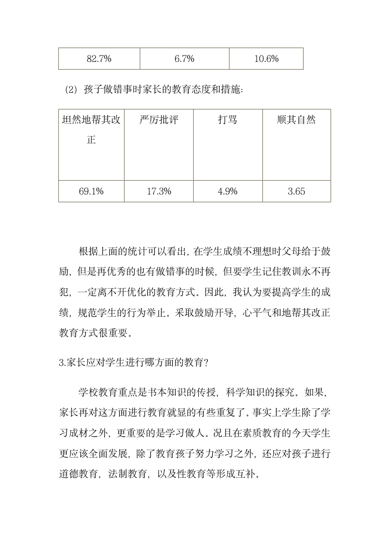 关于家庭教育调查问卷报告.docx第3页