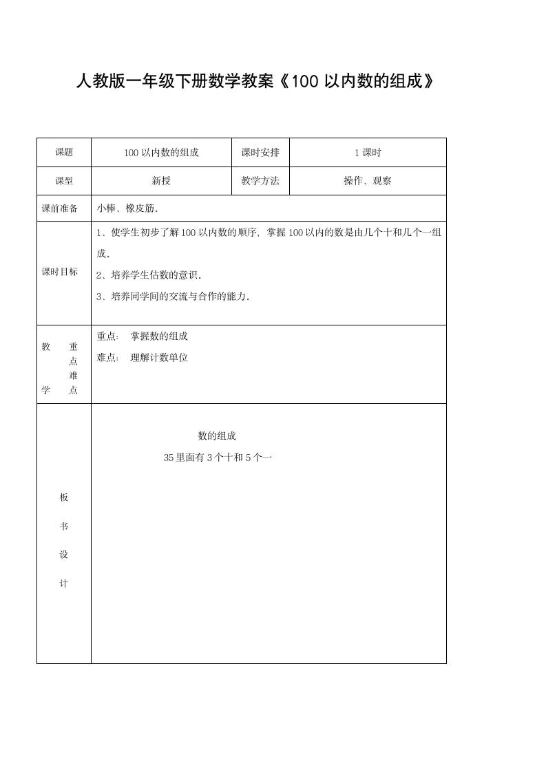 人教版一年级下册数学教案《100以内数的组成》（表格式）.doc第1页