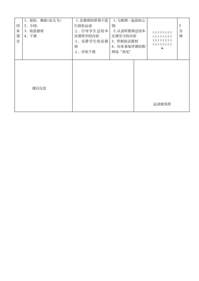 体育与健康三年级 投掷轻物 教案.doc第5页